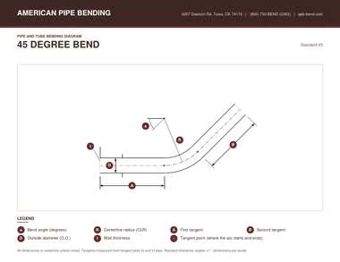 Diagram of a 45 degree bend showing how it is measured